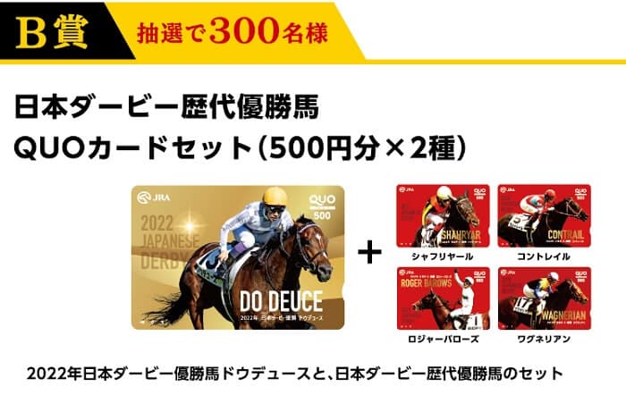 ＪＲＡ日本ダービー歴代優勝馬コンプリートブックＡ賞 - 競馬