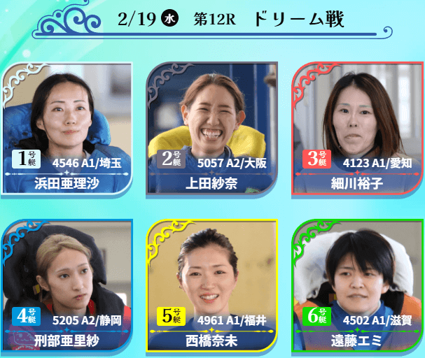 レース一覧｜BOAT RACE オフィシャルウェブサイト