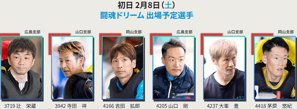 徳山 GI 第68回中国地区選手権・初日ドリーム闘魂ドリーム 出場予定選手