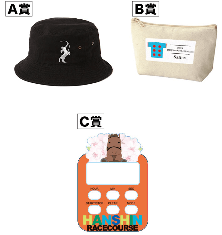 阪神競馬場リニューアルオープン記念プレゼント