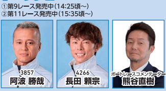 【東京支部レーサー】3857阿波勝哉/4266長田頼宗/コメンテーター熊谷直樹