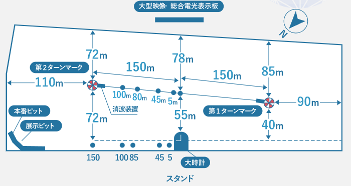 宮島水面図