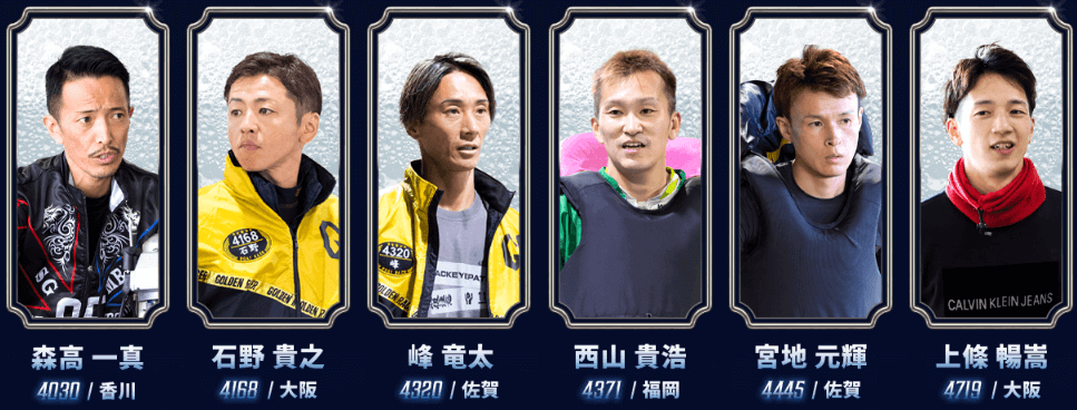 GI全日本王者決定戦(開設72周年記念)ドリーム1st