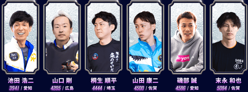 GI全日本王者決定戦(開設72周年記念)ドリーム2nd