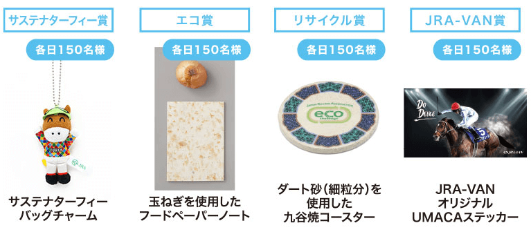 JRAエコチャレンジ展示&クイズ抽選会