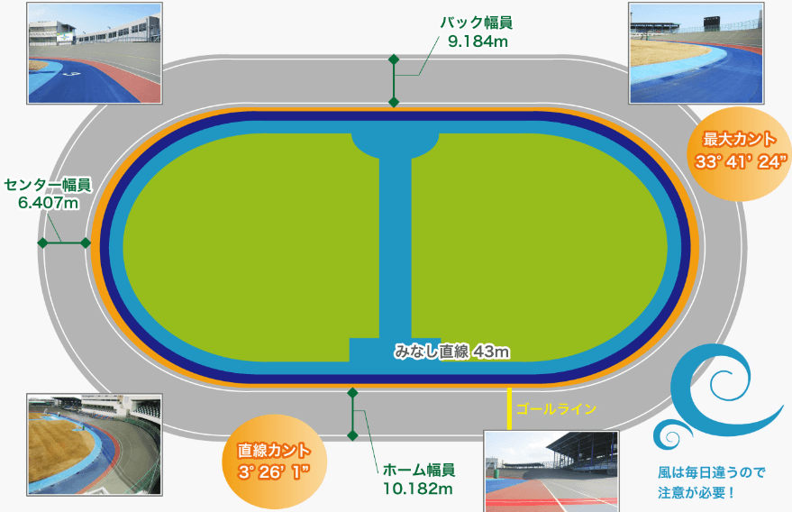 富山バンク
