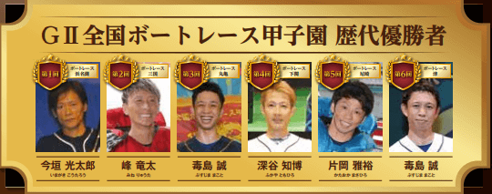 全国ボートレース甲子園・歴代優勝者