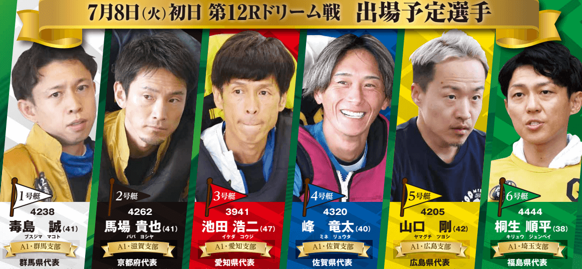 初日ドリーム戦 出場メンバー7月8日(火)12R