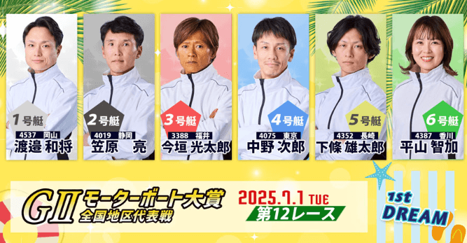 児島モーターボート大賞・初日ドリーム戦メンバー
