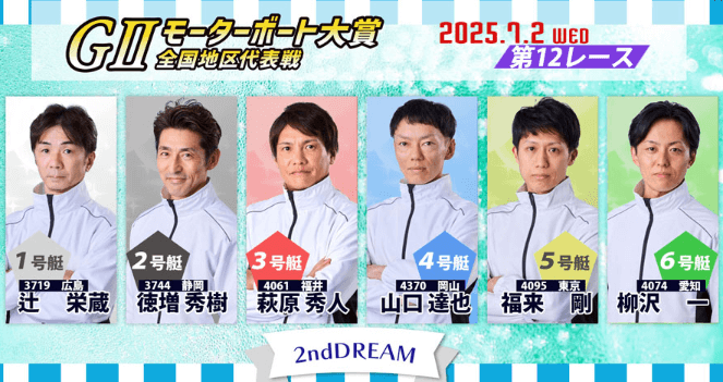 児島モーターボート大賞・2日目ドリーム戦メンバー