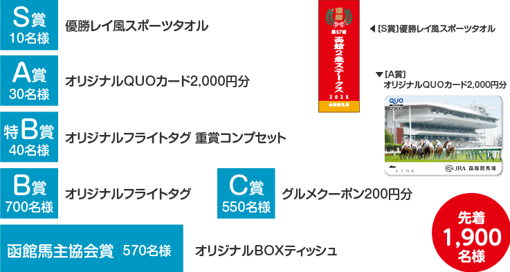 スペシャルウマガチャ
