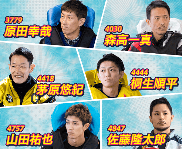 大渦大賞2025・2日目ドリーム戦出場選手