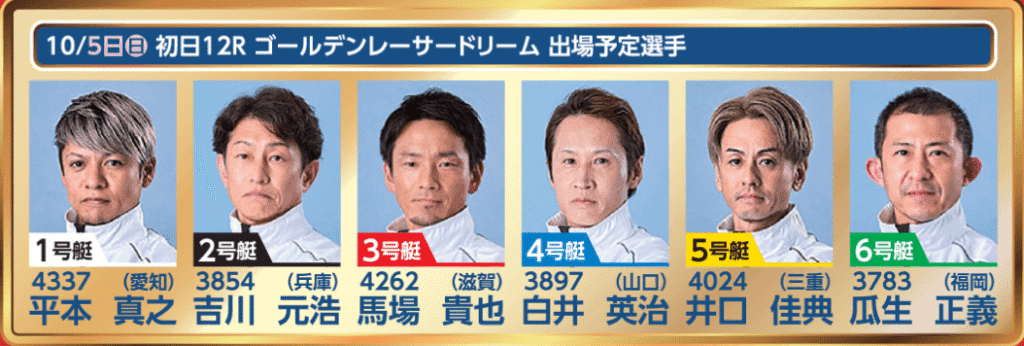 ゴールデンレーサードリーム出場予定選手