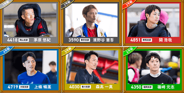 9月29日(月)初日12R│ウェイキードリーム戦