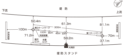 江戸川水面図