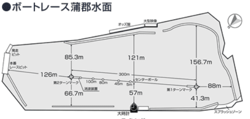 蒲郡水面図