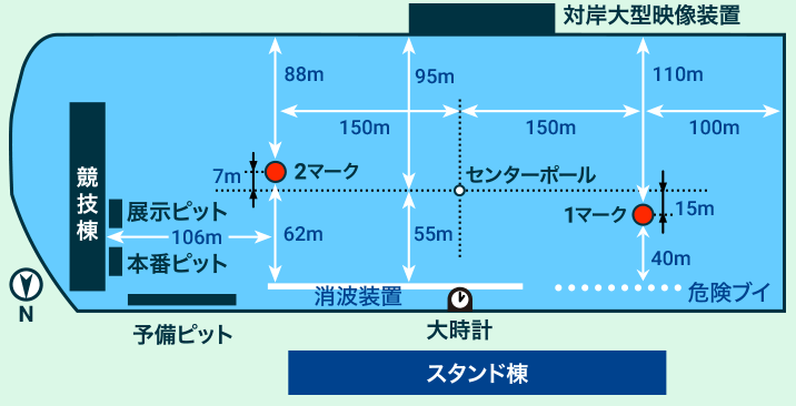 ボートレース津水面図