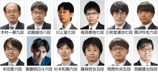 日本将棋連盟×JRA将棋ひろば(指導対局)特別版!