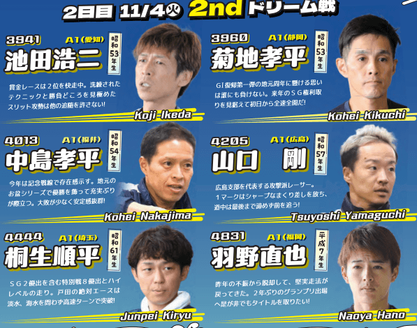2ndドリーム│11/4(火) 2日目12R