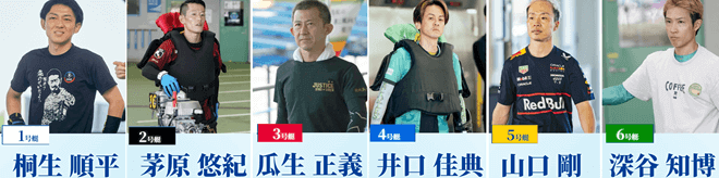 ウィンビードリーム│11/12(水) 初日12R出場予定選手