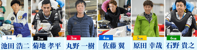 ウィンクドリーム│11/13(木) 2日目12R出場予定選手