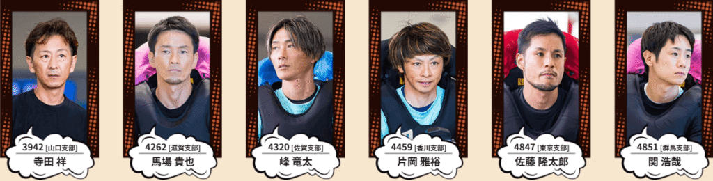 すなっちドリーム出場予定選手