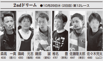 2ndドリーム出場予定選手