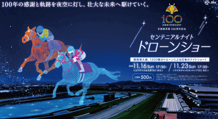 センテニアルナイトドローンショー