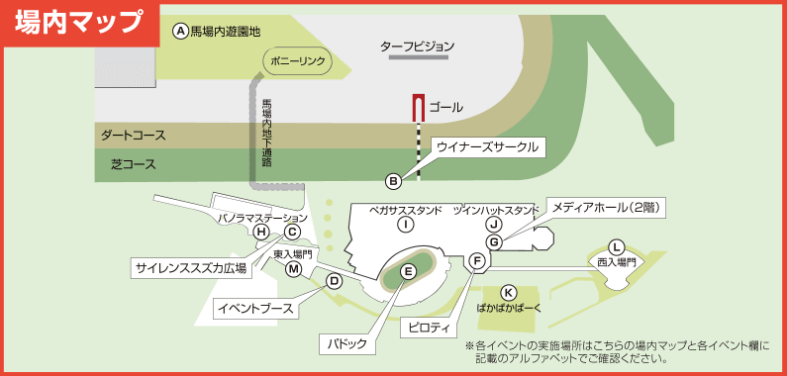 中京競馬場・場内マップ
