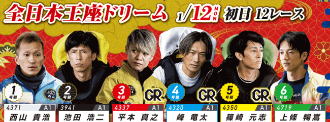全日本王座ドリーム│1/12(月) 初日12R出場予定選手