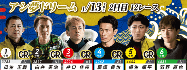 アシ夢ドリーム│1/13(火) 2日目12R出場予定選手