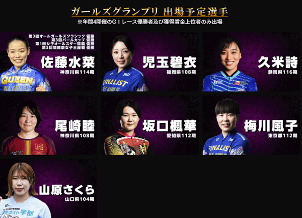 ガールズグランプリ2025出場選手
