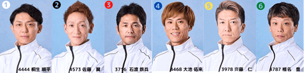 初日ウェイキードリーム戦出場予定選手