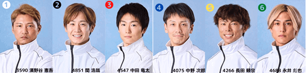 2日目リップルドリーム戦出場予定選手