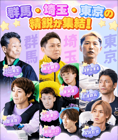 シリーズ展望｜GI 第71回 関東地区選手権注目選手