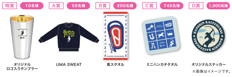 リニューアル1周年大抽選会