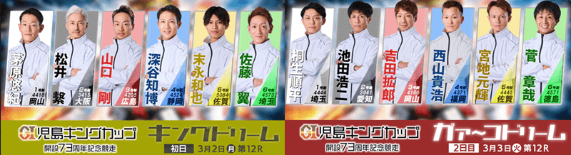 GI児島キングカップ開設73周年記念シリーズリーダー12名