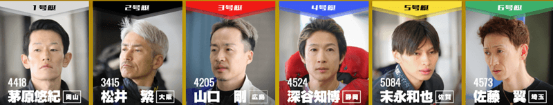 キングドリーム│3月2日(月)初日12R