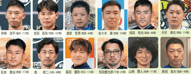 松山けいりん開設76周年記念 金亀杯争覇戦GⅢ注目選手