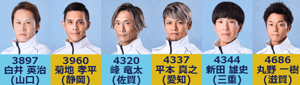 龍神ドリーム出場予定選手