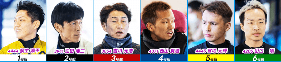 センプルドリーム│3/14 初日12R