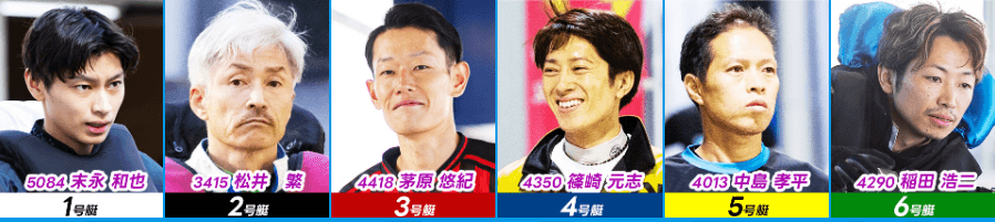 ぶるたんドリーム│3/15 2日目12R