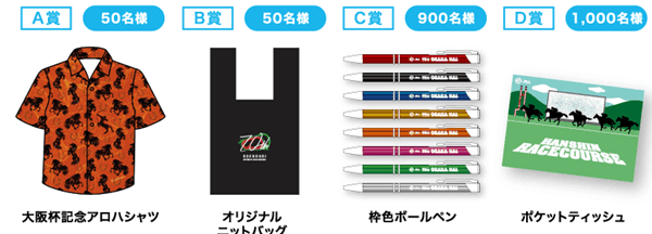 大阪杯抽選会の賞品