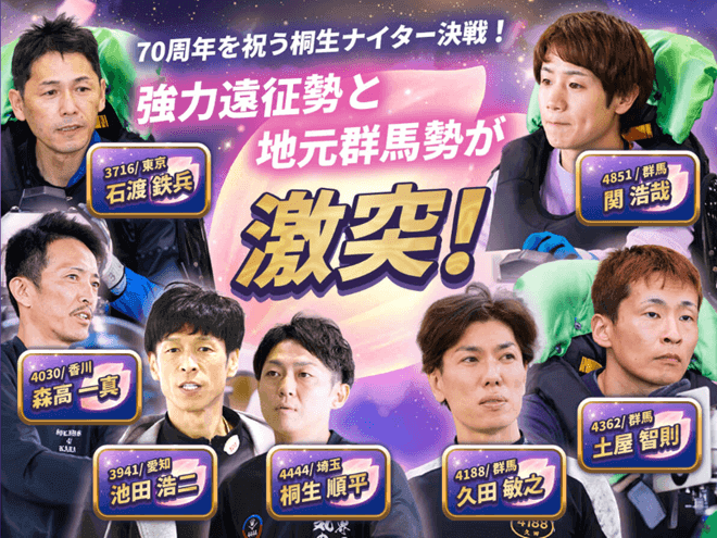 ７０周年を祝うナイター決戦！協力遠征勢と地元群馬勢が激突！