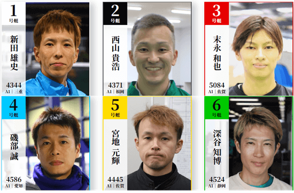 ツッキードリーム出場予定選手