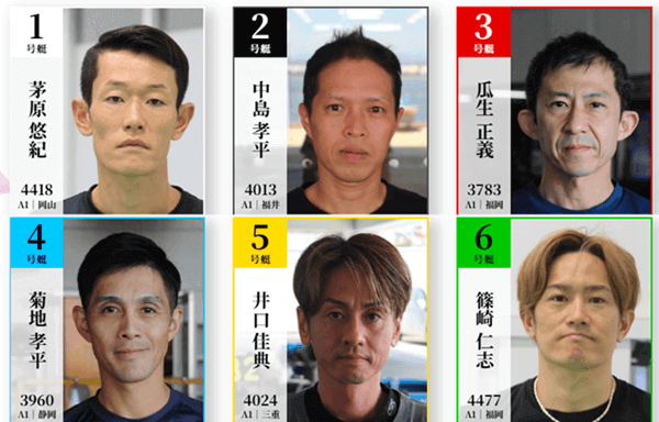 ツックンドリーム出場予定選手