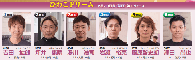 びわこドリーム