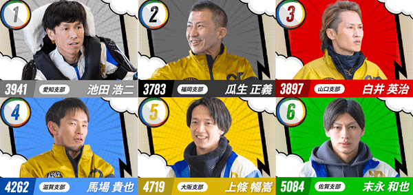 5/16(土) 2日目12R│アシ夢ドリーム