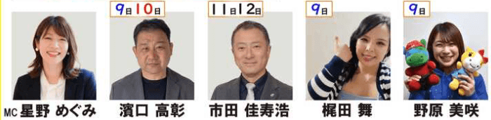 場内予想会