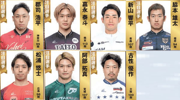 開設76周年記念 GⅢナイター五稜郭争奪戦の注目選手